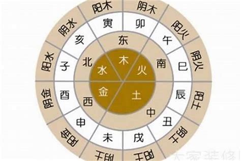 利五行|利字的五行属性